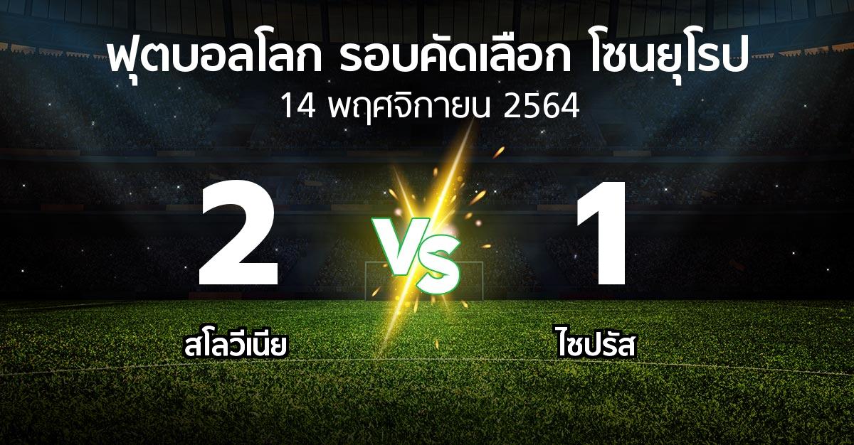 ผลบอล : สโลวีเนีย vs ไซปรัส (ฟุตบอลโลก-รอบคัดเลือก-โซนยุโรป 2021-2022)