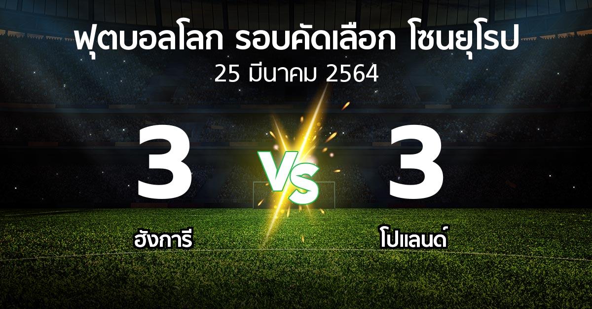 ผลบอล : ฮังการี vs โปแลนด์ (ฟุตบอลโลก-รอบคัดเลือก-โซนยุโรป 2021-2022)