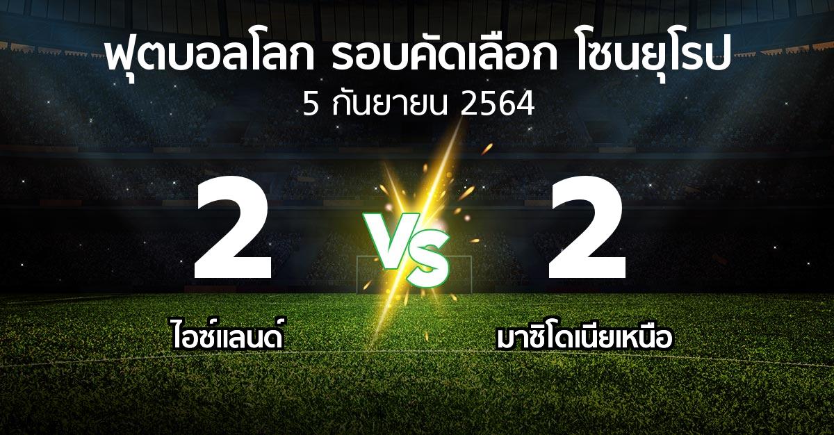 ผลบอล : ไอซ์แลนด์ vs มาซิโดเนียเหนือ (ฟุตบอลโลก-รอบคัดเลือก-โซนยุโรป 2021-2022)