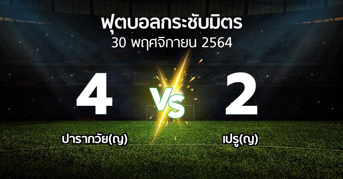 ผลบอล : ปารากวัย(ญ) vs เปรู(ญ) (ฟุตบอลกระชับมิตร)