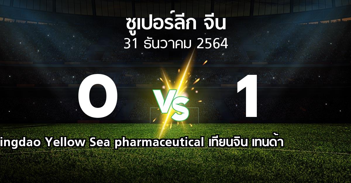 ผลบอล : Qingdao Yellow Sea pharmaceutical vs เทียนจิน เทนด้า (ซูเปอร์ลีกจีน 2021-2022)