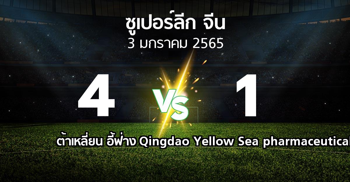 ผลบอล : ต้าเหลี่ยน อี้ฟ่าง vs Qingdao Yellow Sea pharmaceutical (ซูเปอร์ลีกจีน 2021-2022)