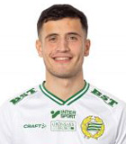 Astrit Selmani (Swedish Allsvenskan 2021)