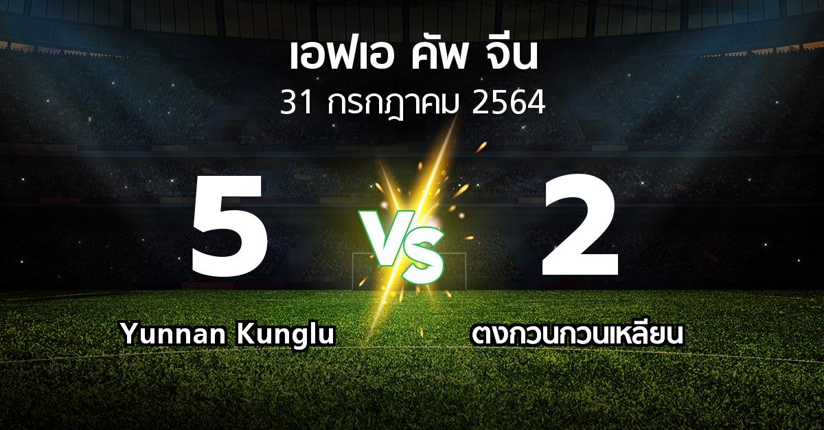 ผลบอล : Yunnan Kunglu vs ตงกวนกวนเหลียน (เอฟเอ-คัพ-จีน 2021-2022)