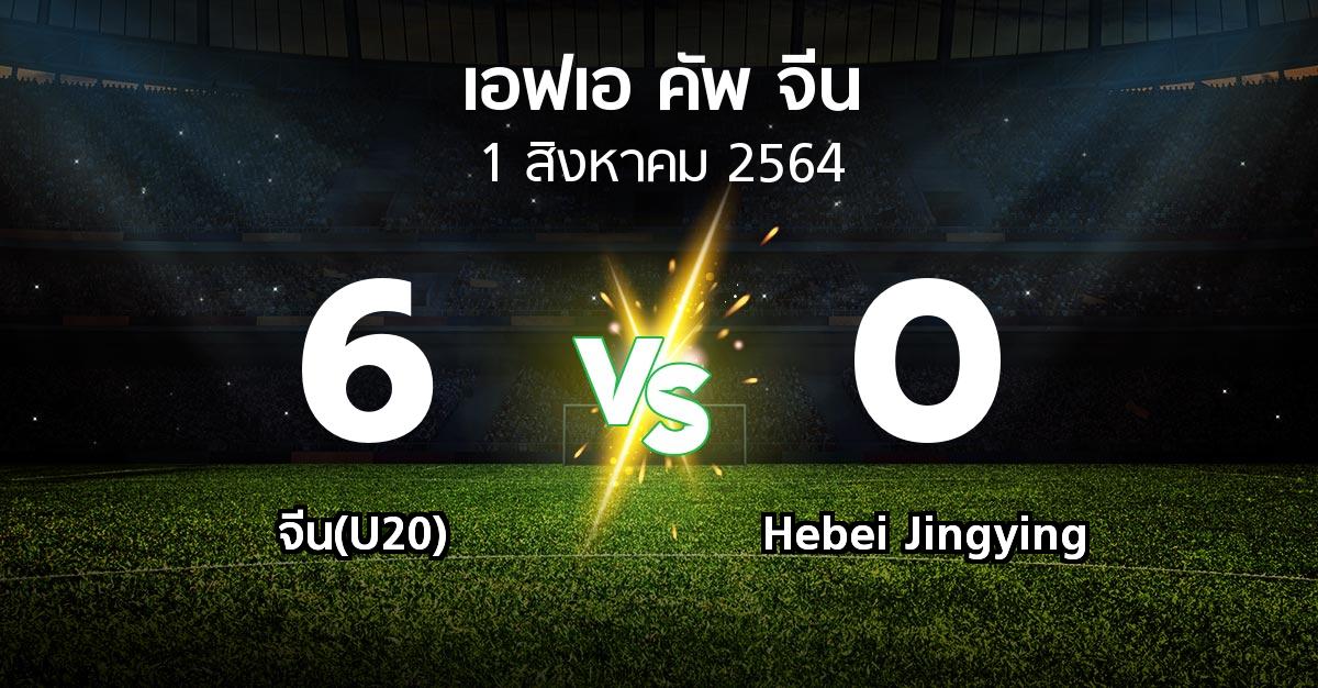 ผลบอล : จีน(U20) vs Hebei Jingying (เอฟเอ-คัพ-จีน 2021-2022)