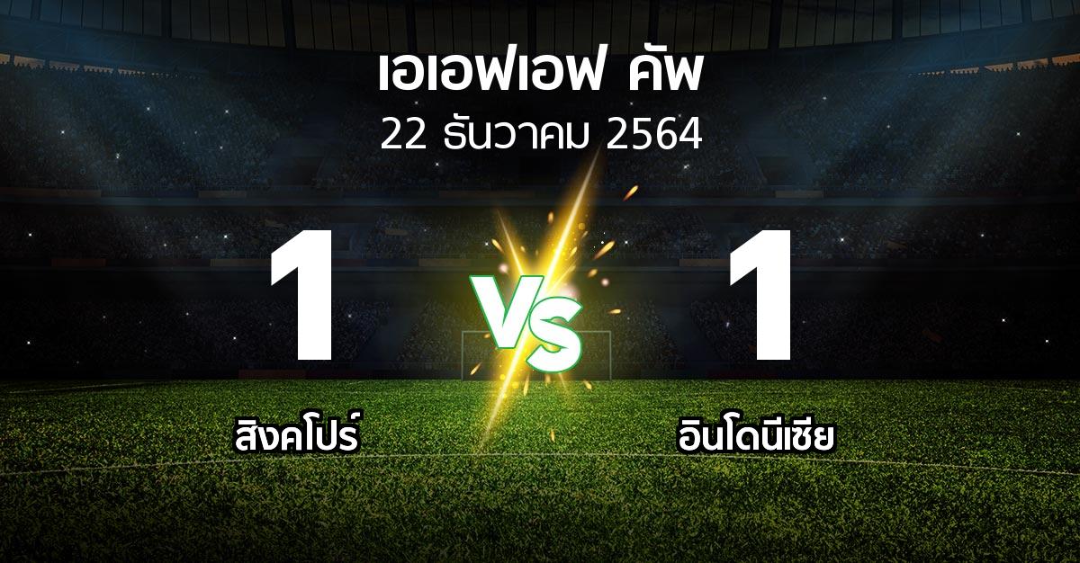 ผลบอล : สิงคโปร์ vs อินโดนีเซีย (เอเอฟเอฟคัพ 2021-2022)