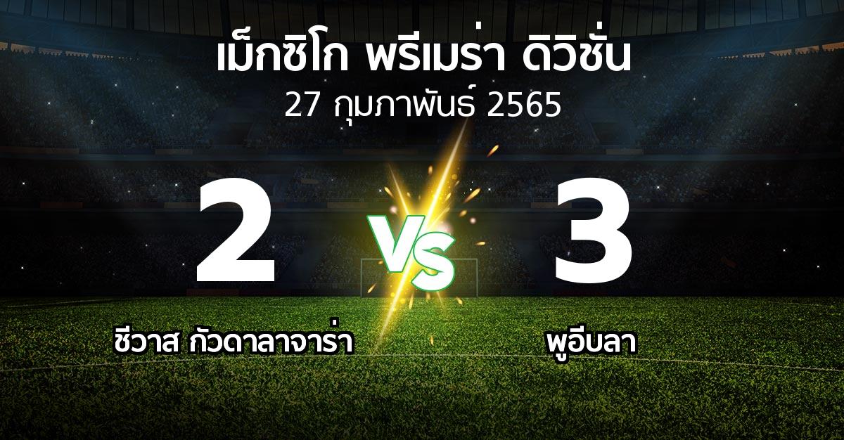 ผลบอล : ชีวาส กัวดาลาจาร่า vs พูอีบลา (เม็กซิโก-พรีเมร่า-ดิวิชั่น 2021-2022)