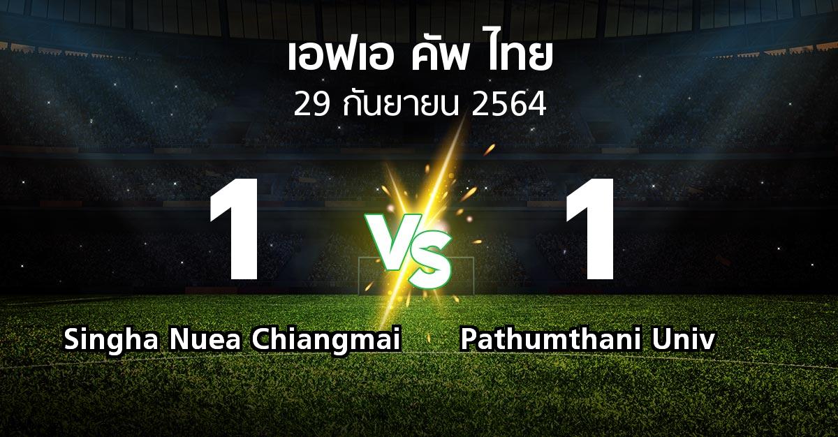 ผลบอล : Singha Nuea Chiangmai vs Pathumthani Univ (ไทยเอฟเอคัพ 2021-2022)