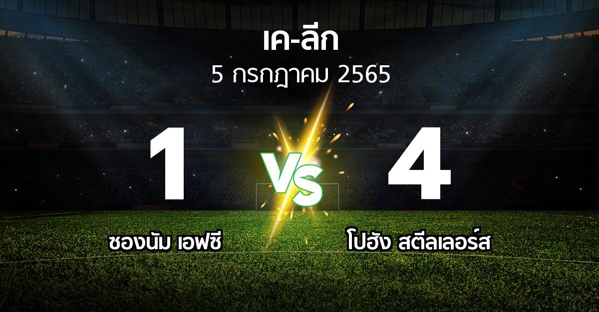 ผลบอล : ซองนัม เอฟซี vs โปฮัง สตีลเลอร์ส (เค-ลีก 2022)