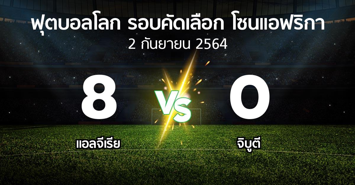 ผลบอล : แอลจีเรีย vs จิบูตี (ฟุตบอลโลก-รอบคัดเลือก-โซนแอฟริกา 2019-2022)