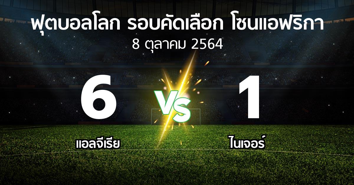 ผลบอล : แอลจีเรีย vs ไนเจอร์ (ฟุตบอลโลก-รอบคัดเลือก-โซนแอฟริกา 2019-2022)