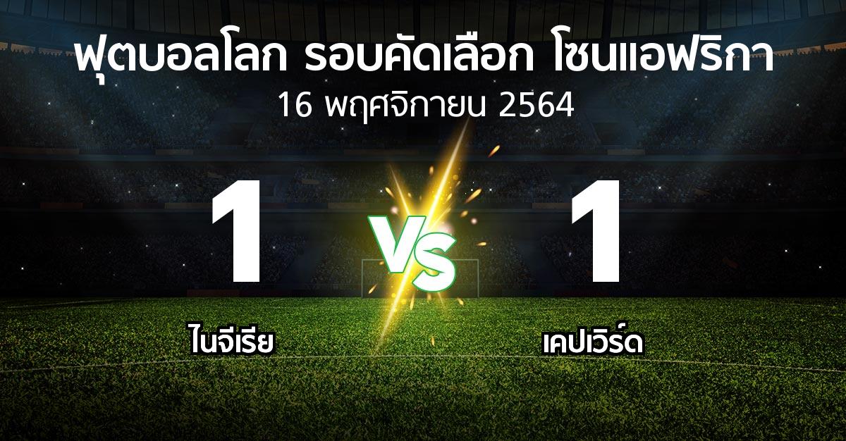 ผลบอล : ไนจีเรีย vs เคปเวิร์ด (ฟุตบอลโลก-รอบคัดเลือก-โซนแอฟริกา 2019-2022)