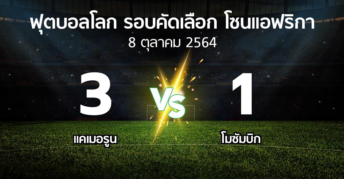 ผลบอล : แคเมอรูน vs โมซัมบิก (ฟุตบอลโลก-รอบคัดเลือก-โซนแอฟริกา 2019-2022)