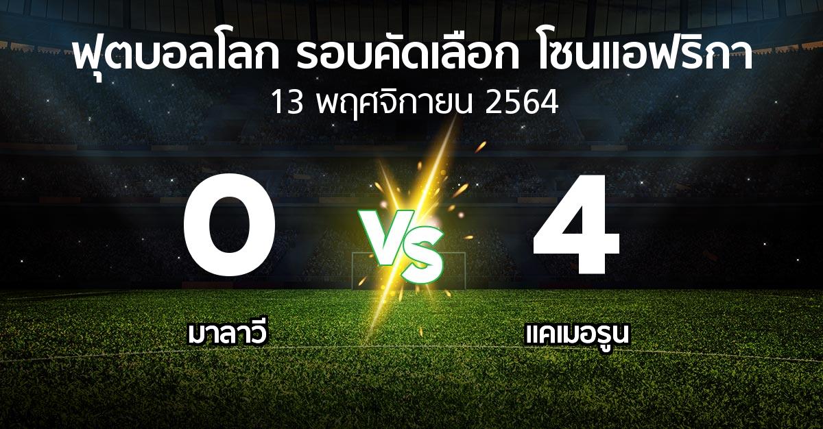 ผลบอล : มาลาวี vs แคเมอรูน (ฟุตบอลโลก-รอบคัดเลือก-โซนแอฟริกา 2019-2022)