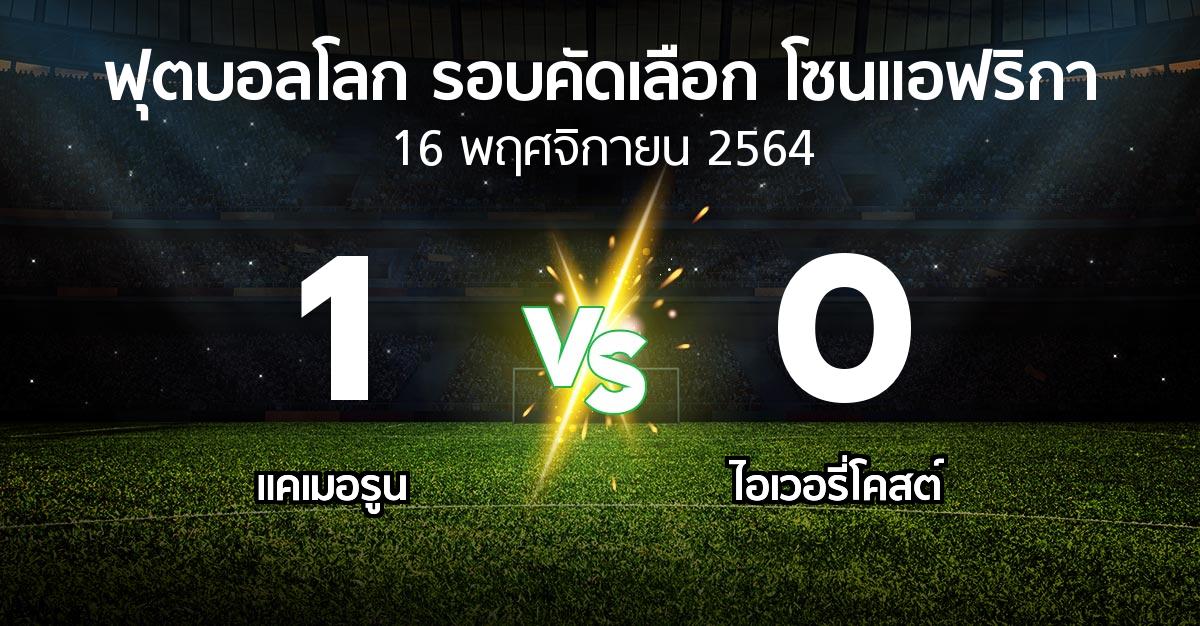 ผลบอล : แคเมอรูน vs ไอเวอรี่โคสต์ (ฟุตบอลโลก-รอบคัดเลือก-โซนแอฟริกา 2019-2022)