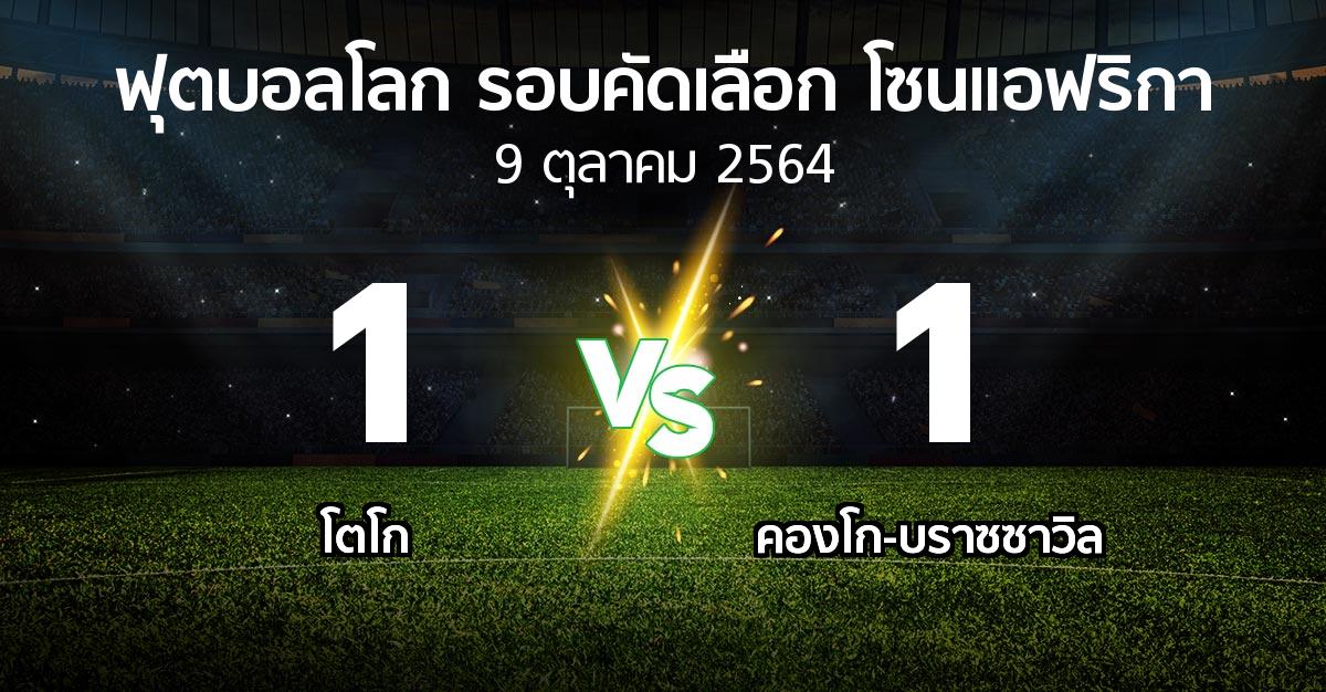 ผลบอล : โตโก vs คองโก-บราซซาวิล (ฟุตบอลโลก-รอบคัดเลือก-โซนแอฟริกา 2019-2022)