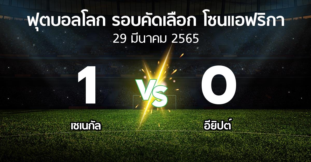 ผลบอล : เซเนกัล vs อียิปต์ (ฟุตบอลโลก-รอบคัดเลือก-โซนแอฟริกา 2019-2022)