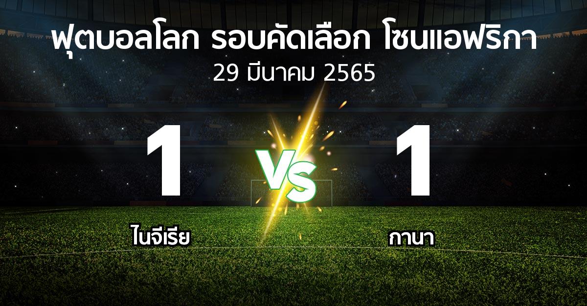 ผลบอล : ไนจีเรีย vs กานา (ฟุตบอลโลก-รอบคัดเลือก-โซนแอฟริกา 2019-2022)