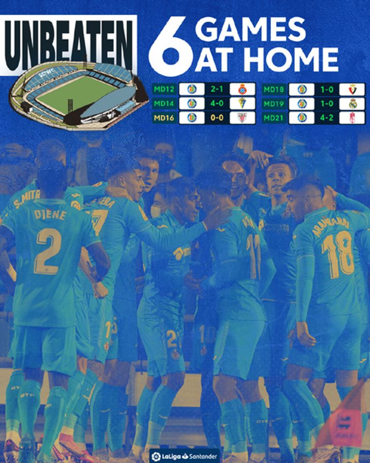 eng_getafe,-unbeaten-in-the