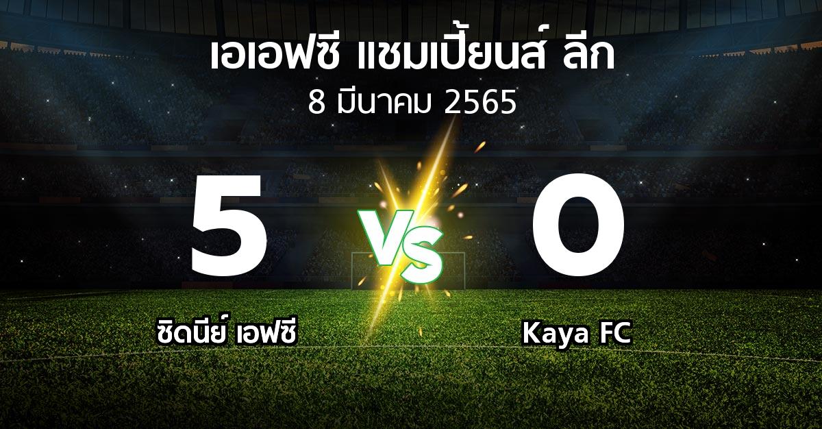 ผลบอล : ซิดนีย์ เอฟซี vs Kaya FC (เอเอฟซีแชมเปี้ยนส์ลีก 2022)