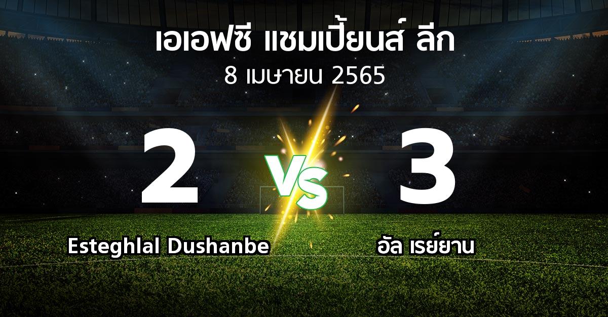 ผลบอล : Esteghlal Dushanbe vs อัล เรย์ยาน (เอเอฟซีแชมเปี้ยนส์ลีก 2022)