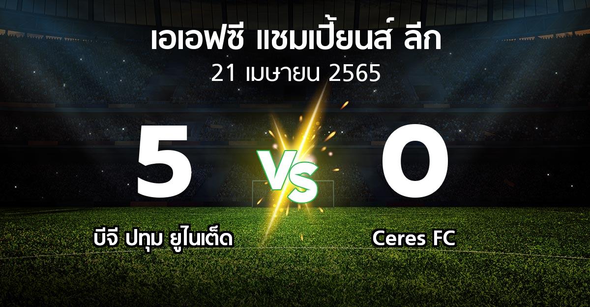 ผลบอล : บีจี ปทุม ยูไนเต็ด vs Ceres FC (เอเอฟซีแชมเปี้ยนส์ลีก 2022)