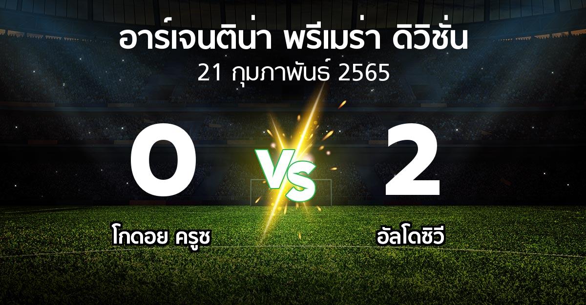 ผลบอล : โกดอย ครูซ vs อัลโดซิวี (อาร์เจนติน่า-พรีเมร่า-ดิวิชั่น 2022)