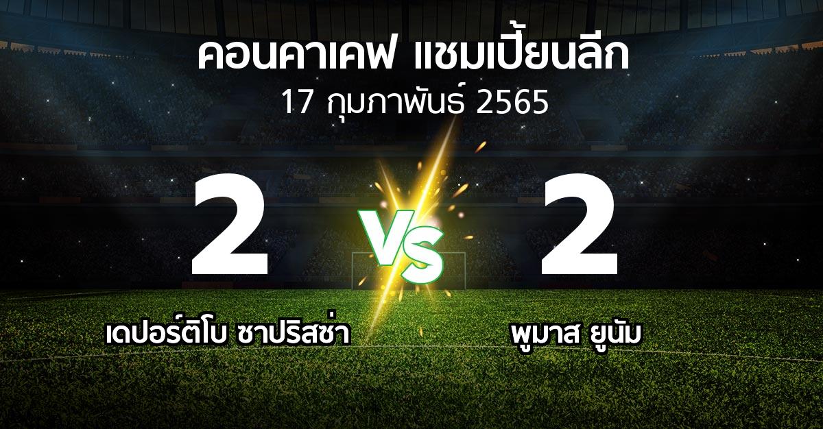 ผลบอล : เดปอร์ติโบ ซาปริสซ่า vs พูมาส ยูนัม (คอนคาเคฟ-แชมเปี้ยนลีก 2022)