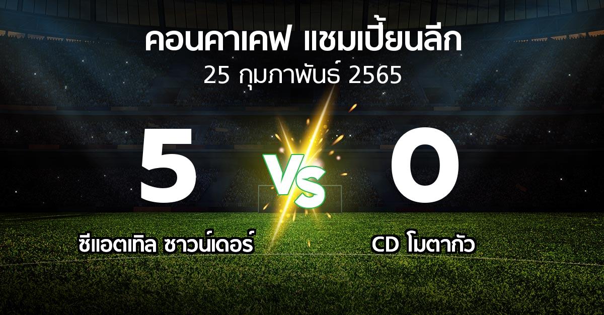 ผลบอล : ซีแอตเทิล ซาวน์เดอร์ vs CD โมตากัว (คอนคาเคฟ-แชมเปี้ยนลีก 2022)