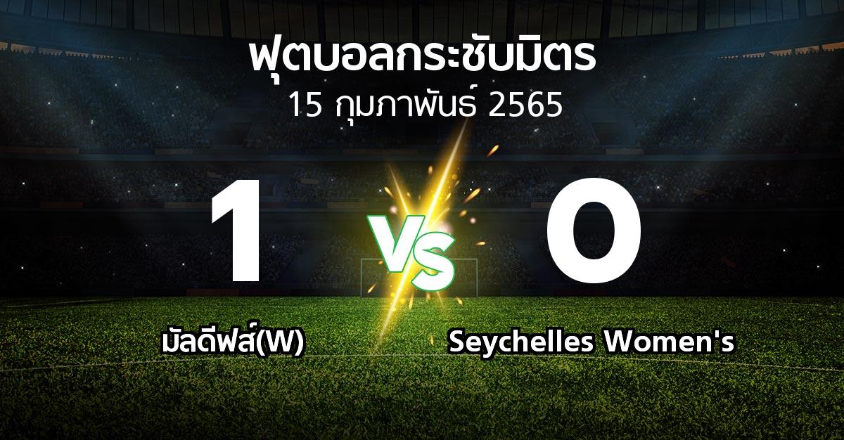 ผลบอล : มัลดีฟส์(W) vs Seychelles Women's (ฟุตบอลกระชับมิตร)