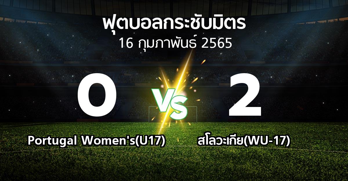 ผลบอล : Portugal Women's(U17) vs สโลวะเกีย(WU-17) (ฟุตบอลกระชับมิตร)