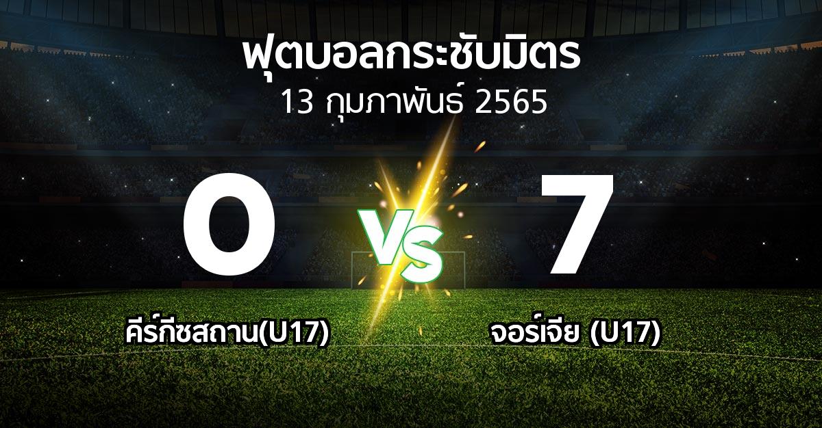 ผลบอล : คีร์กีซสถาน(U17) vs จอร์เจีย (U17) (ฟุตบอลกระชับมิตร)