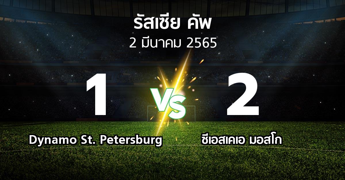 ผลบอล : Dynamo St. Petersburg vs ซีเอสเคเอ (รัสเซีย-คัพ 2021-2022)