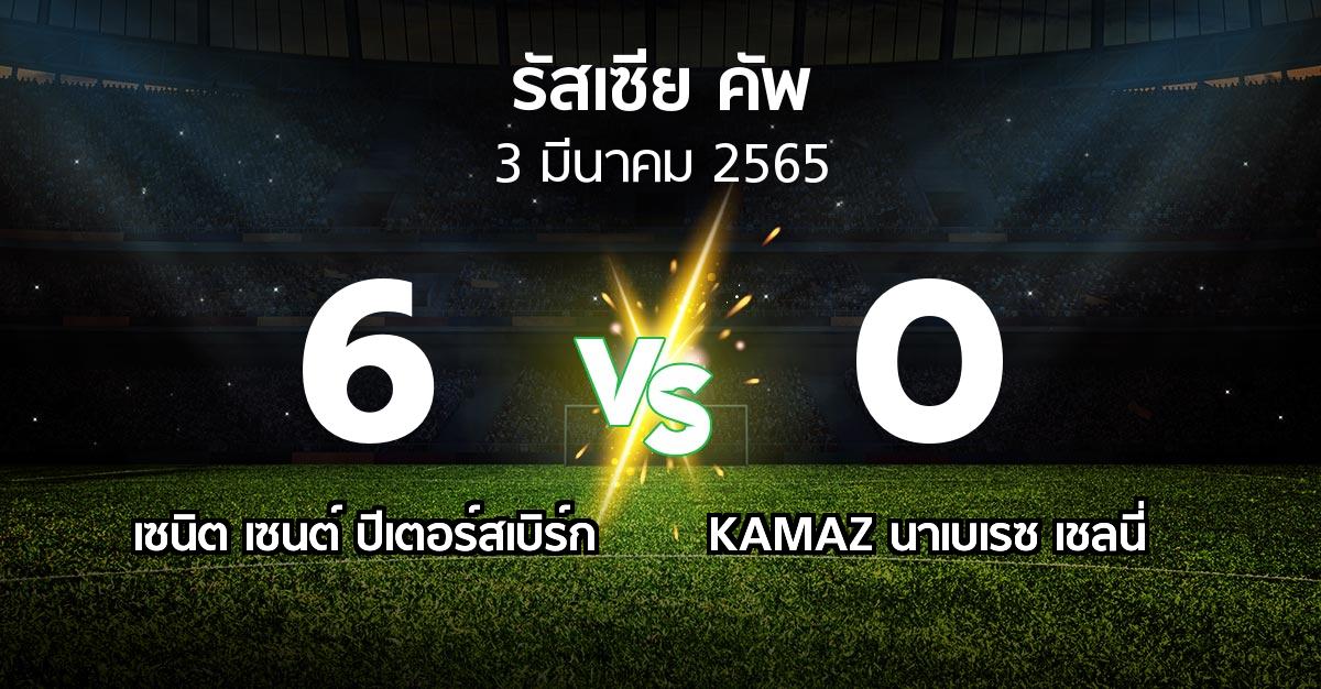 ผลบอล : เซนิต เซนต์ ปีเตอร์สเบิร์ก vs KAMAZ นาเบเรซ เชลนี่ (รัสเซีย-คัพ 2021-2022)