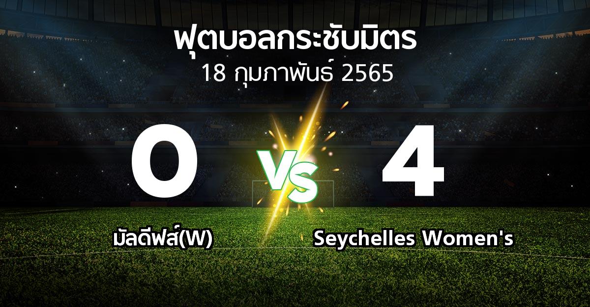 ผลบอล : มัลดีฟส์(W) vs Seychelles Women's (ฟุตบอลกระชับมิตร)