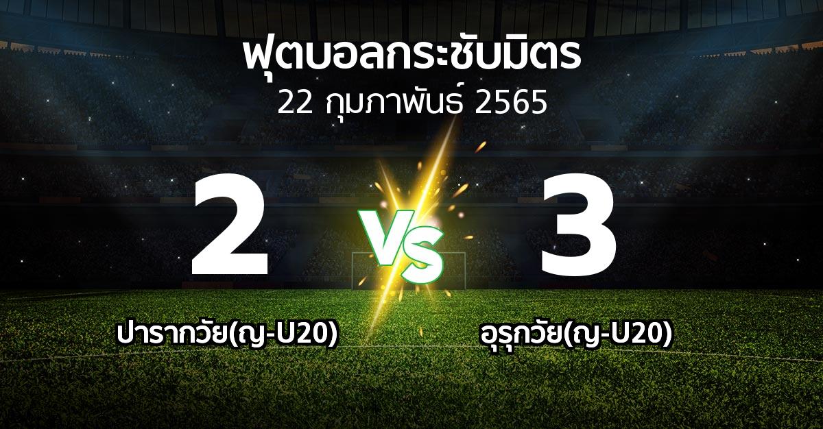 ผลบอล : ปารากวัย(ญ-U20) vs อุรุกวัย(ญ-U20) (ฟุตบอลกระชับมิตร)