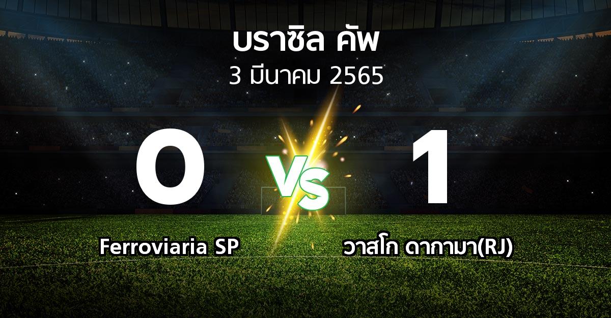 ผลบอล : Ferroviaria SP vs วาสโก ดากามา(RJ) (บราซิล-คัพ 2022)