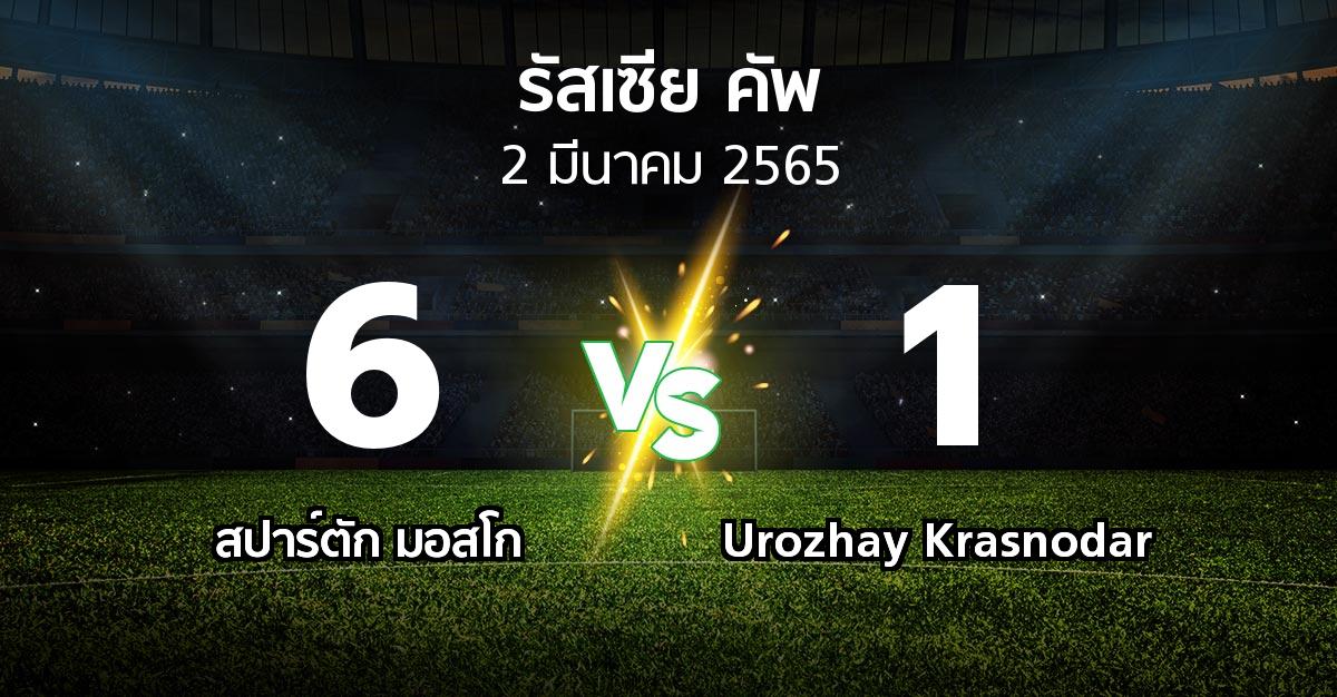 ผลบอล : สปาร์ตัก มอสโก vs Urozhay Krasnodar (รัสเซีย-คัพ 2021-2022)