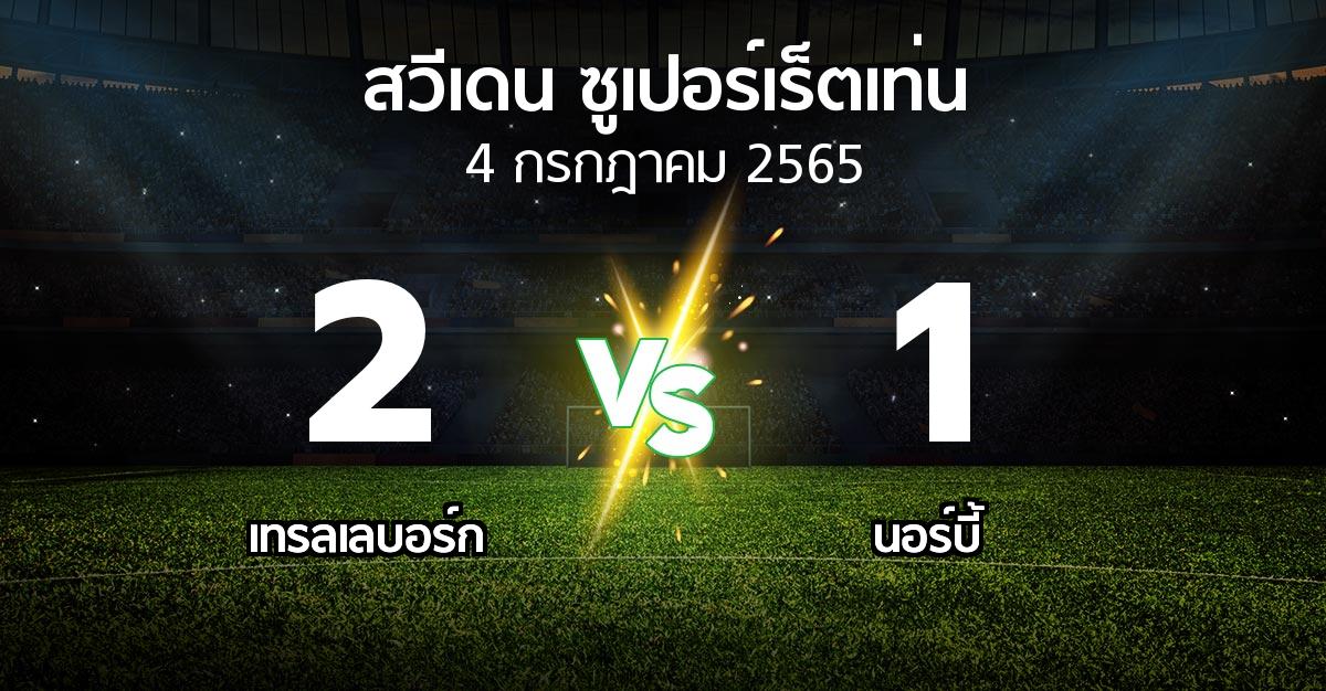 ผลบอล : เทรลเลบอร์ก vs นอร์บี้ (สวีเดน-ซูเปอร์เร็ตเท่น 2022)