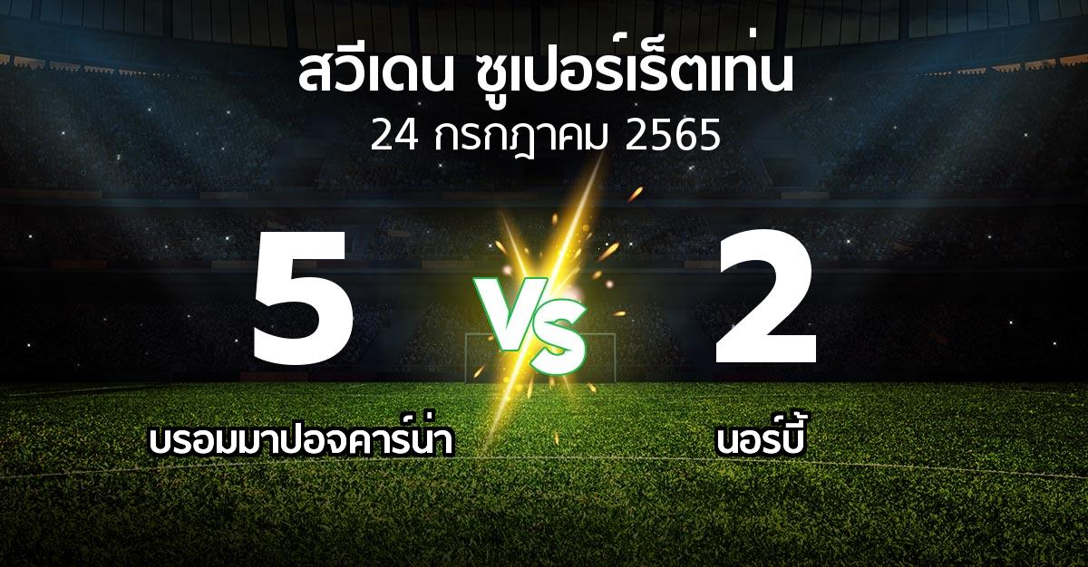 ผลบอล : บรอมมาปอจคาร์น่า vs นอร์บี้ (สวีเดน-ซูเปอร์เร็ตเท่น 2022)