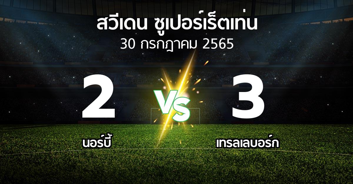 ผลบอล : นอร์บี้ vs เทรลเลบอร์ก (สวีเดน-ซูเปอร์เร็ตเท่น 2022)