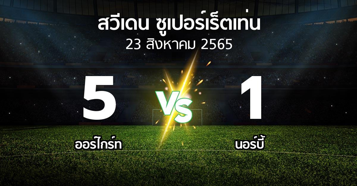 ผลบอล : Orgryt vs นอร์บี้ (สวีเดน-ซูเปอร์เร็ตเท่น 2022)