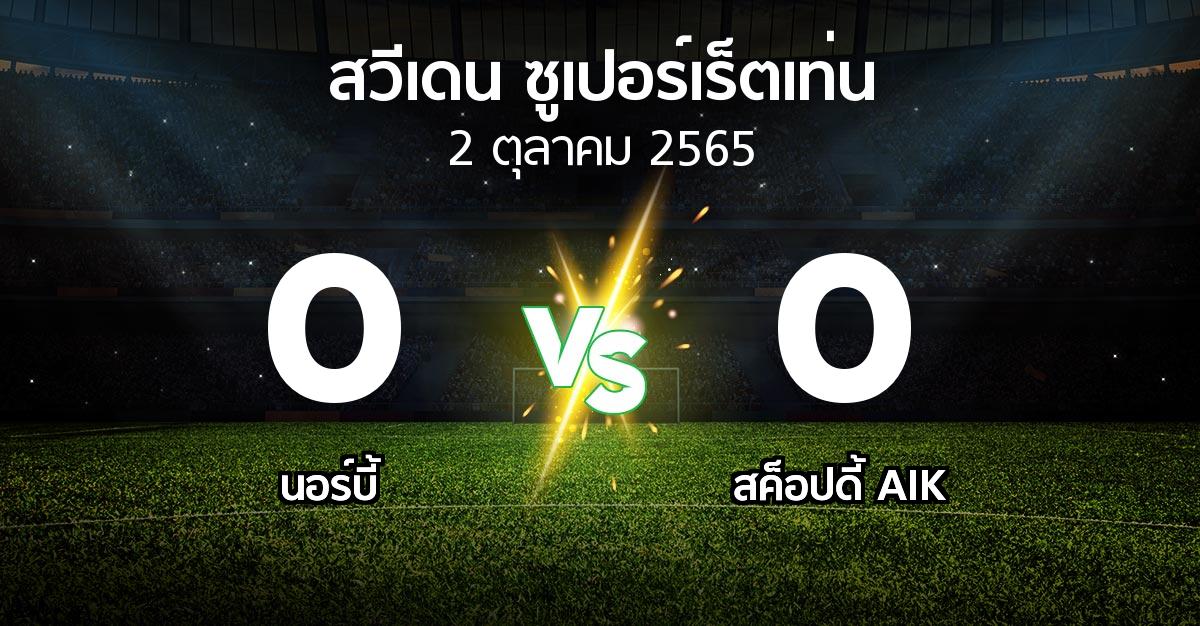 ผลบอล : นอร์บี้ vs สค็อปดี้ AIK (สวีเดน-ซูเปอร์เร็ตเท่น 2022)