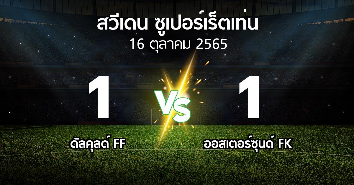 ผลบอล : ดัลคุลด์ FF vs ออสเตอร์ซุนด์ FK (สวีเดน-ซูเปอร์เร็ตเท่น 2022)