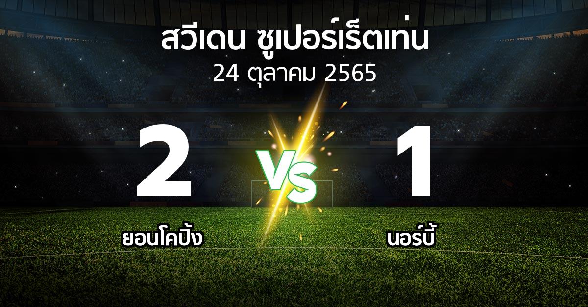 ผลบอล : ยอนโคปิ้ง vs นอร์บี้ (สวีเดน-ซูเปอร์เร็ตเท่น 2022)