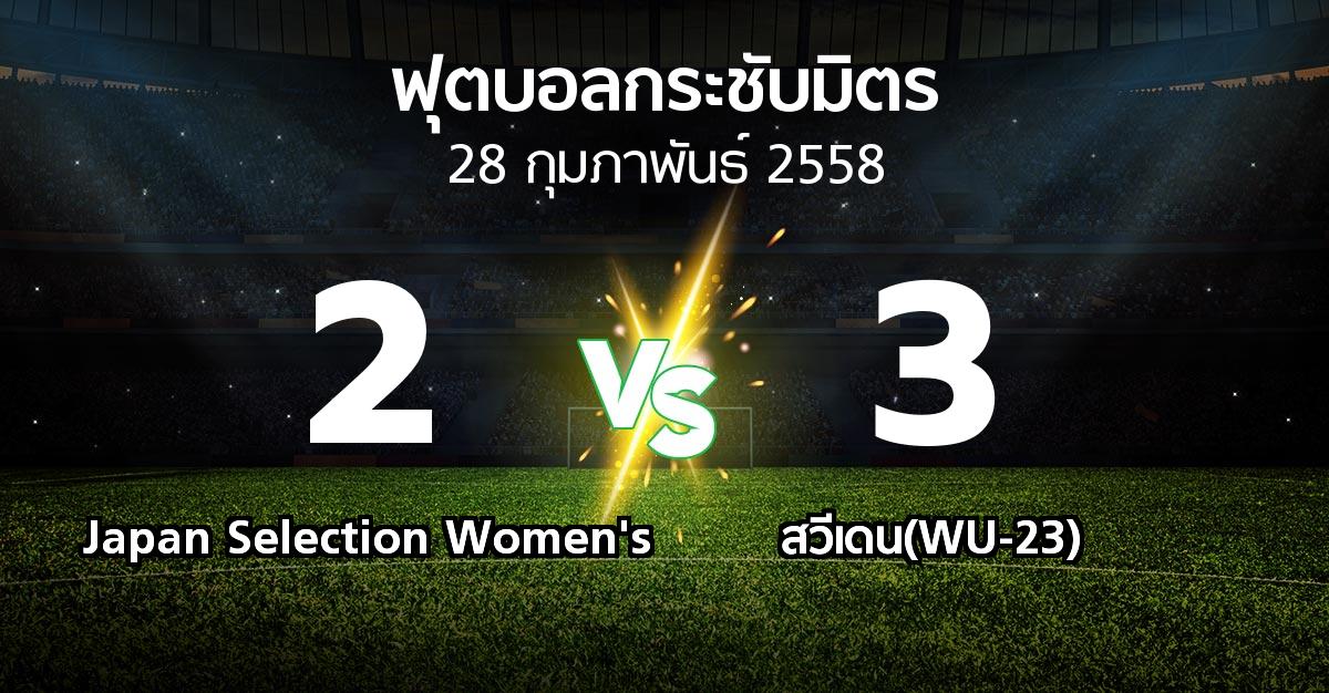 รายงานการแข่งขัน : Japan Selection Women's vs สวีเดน(WU-23) (ฟุตบอลกระชับมิตร)