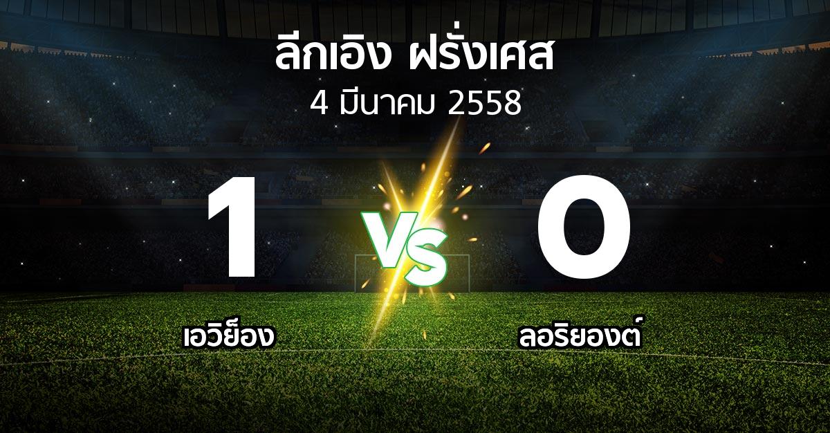 รายงานการแข่งขัน : เอวิย็อง vs ลอริยองต์ (Ligue 1 2014-2015)