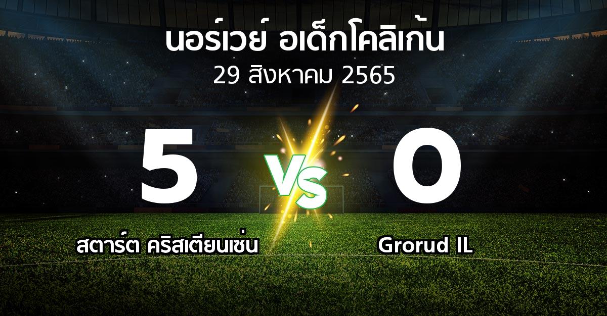 ผลบอล : สตาร์ต คริสเตียนเซ่น vs Grorud IL (นอร์เวย์-อเด็กโคลิเก้น 2022)