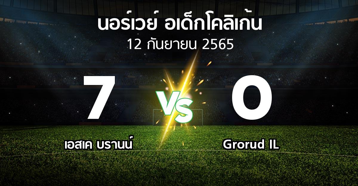 ผลบอล : เอสเค บรานน์ vs Grorud IL (นอร์เวย์-อเด็กโคลิเก้น 2022)