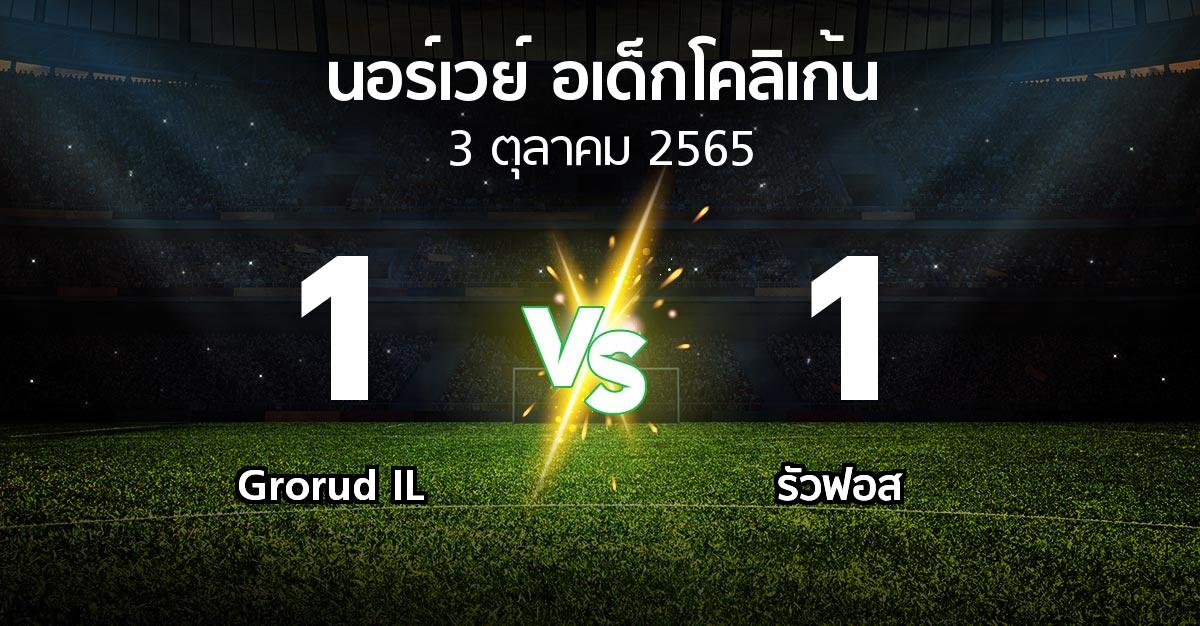 ผลบอล : Grorud IL vs รัวฟอส (นอร์เวย์-อเด็กโคลิเก้น 2022)